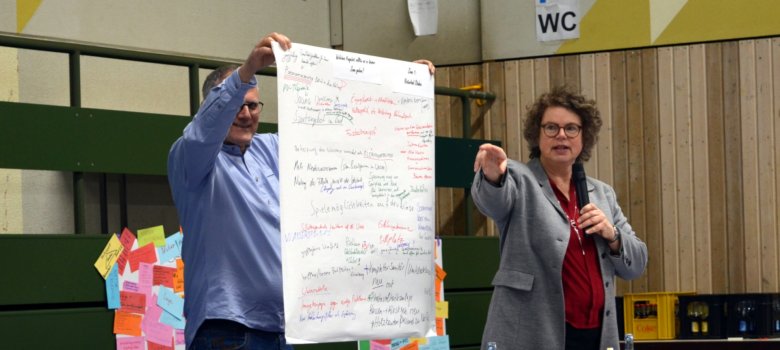 Das Foto zeigt Dirk Schmülgen, der eine der beschrifteten Papierfahnen hält und Dr. Heike Glatzel, die die Ergebnisse vorträgt. 