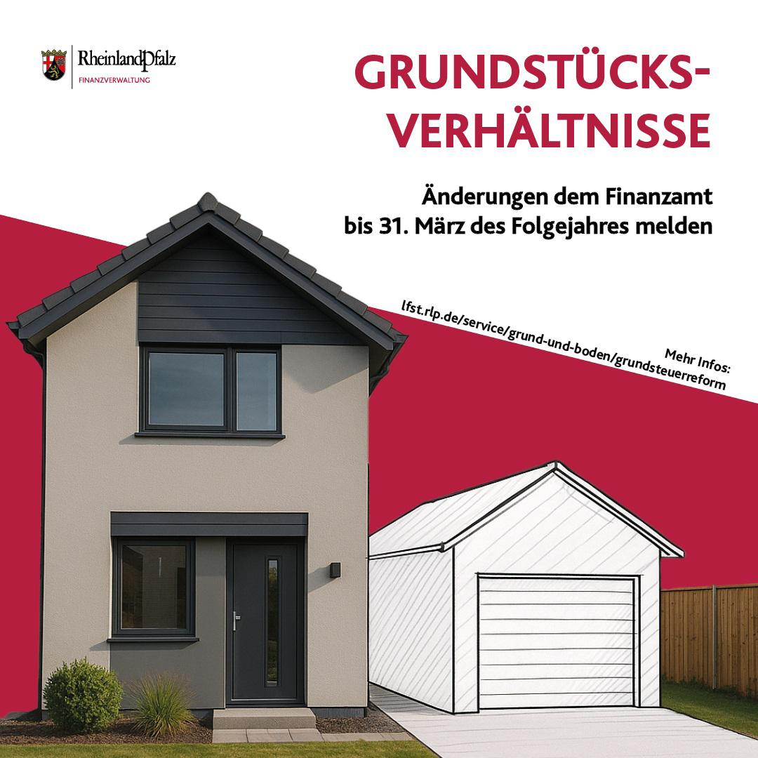 Die Grafik zeigt ein Haus und die Information, dass Änderungen der Grundstücksverhältnisse bis 31. März des Folgejahres dem Finanzamt mitzuteilen sind.