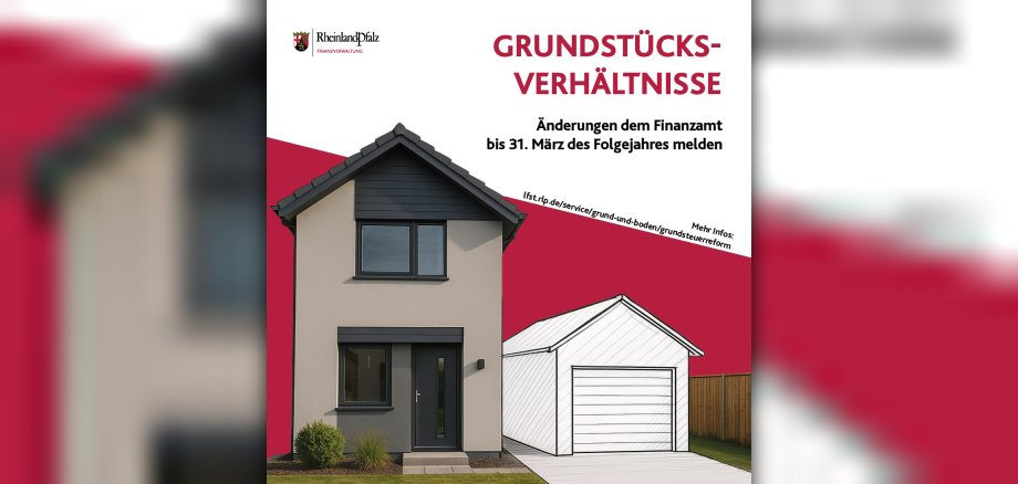 Die Grafik zeigt ein Haus und die Information, dass Änderungen der Grundstücksverhältnisse bis 31. März des Folgejahres dem Finanzamt mitzuteilen sind.