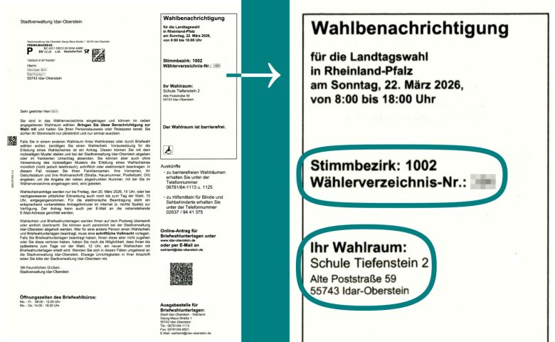 Wahlbenachrichtigung