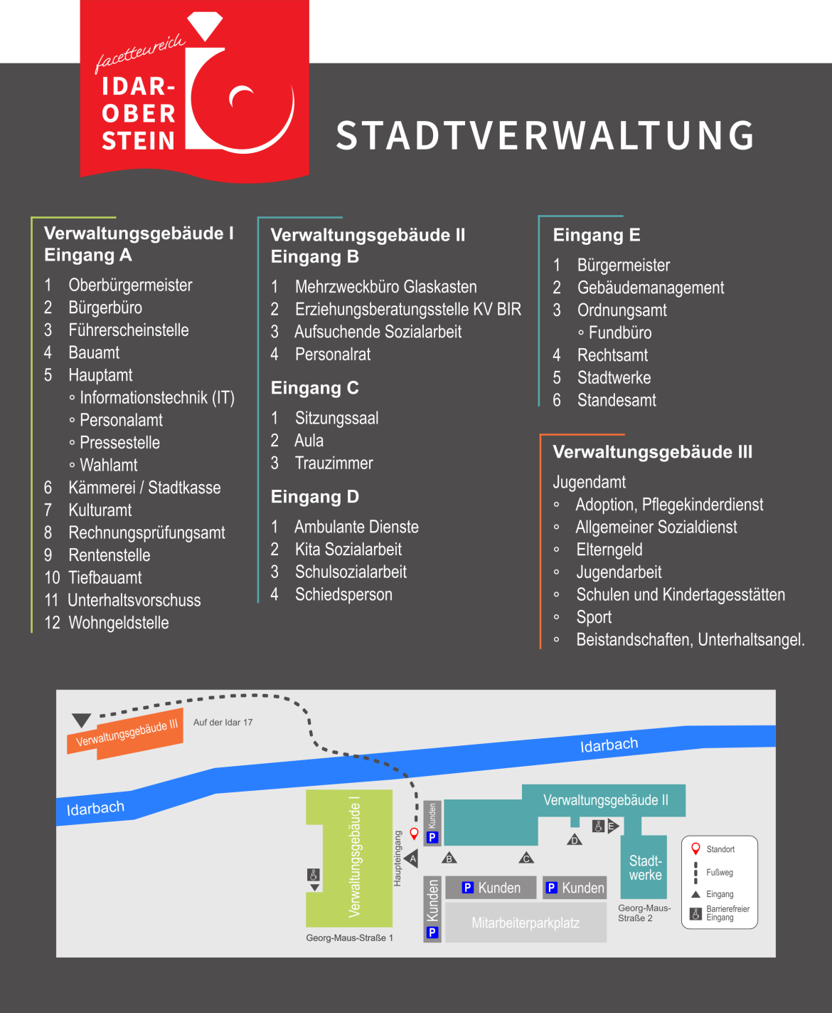 Kontakt | Stadt Idar-Oberstein